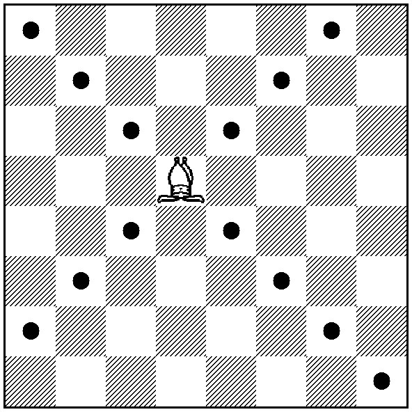 GreatPlainsChess