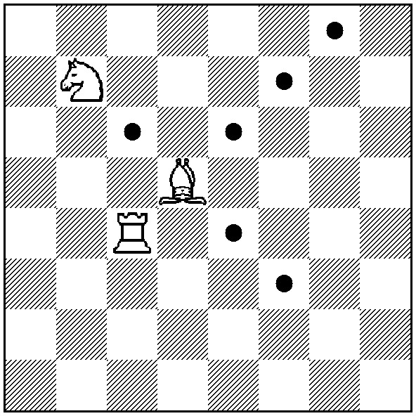 GreatPlainsChess