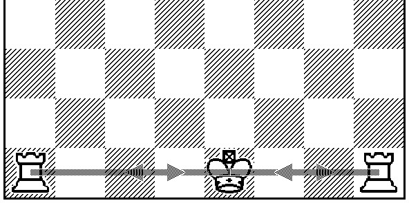 GreatPlainsChess