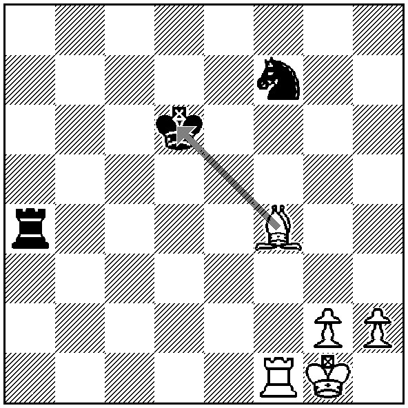 GreatPlainsChess