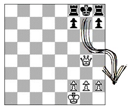 GreatPlainsChess