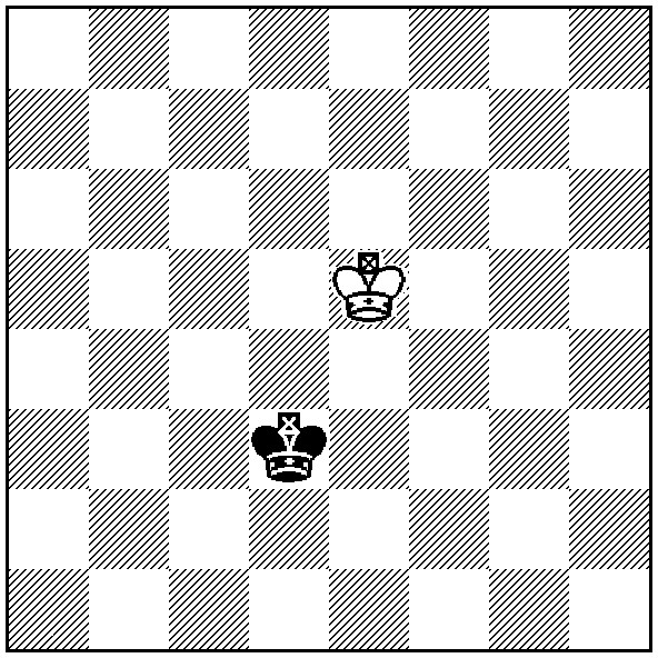 GreatPlainsChess