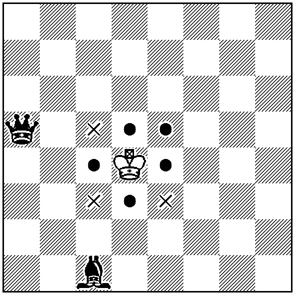 GreatPlainsChess