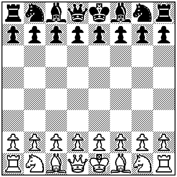 GreatPlainsChess