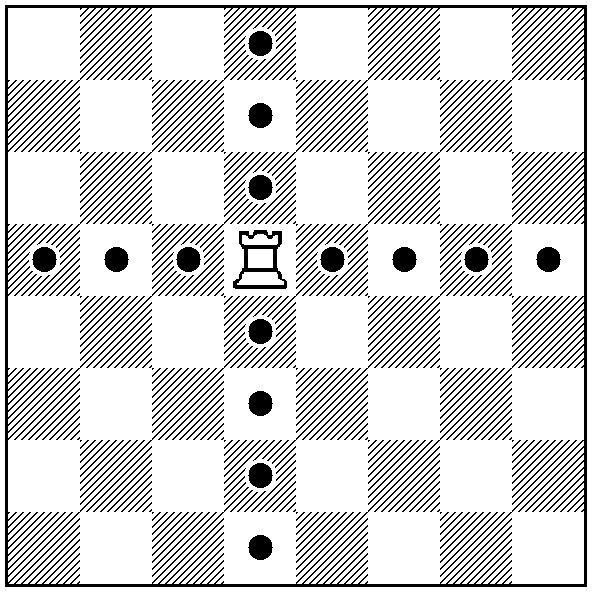 GreatPlainsChess