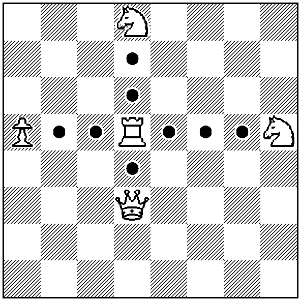 GreatPlainsChess