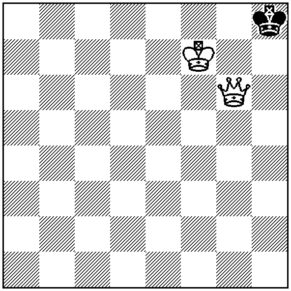 GreatPlainsChess